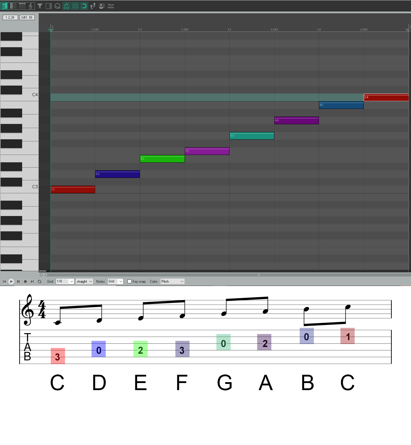 Reaper:Piano Roll Notes - C Major Scale