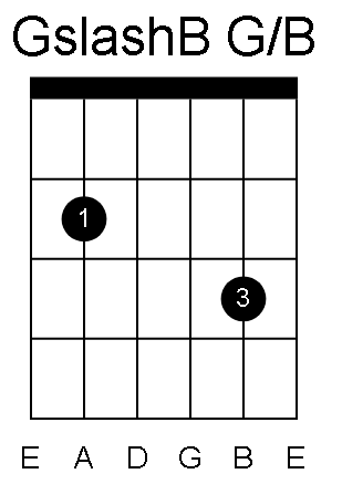 G/B - G Slash B Guitar Chord - Untidy Music